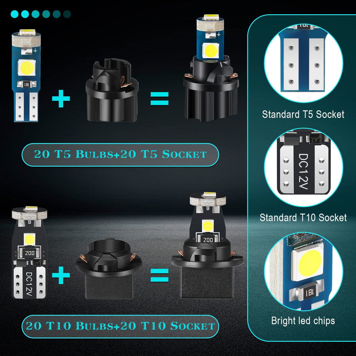BBTO T5 close-up showing LED chip and compact design for clear dashboard illumination