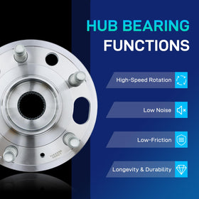BDELI 513288 wheel studs detail illustrating five-stud configuration benefit