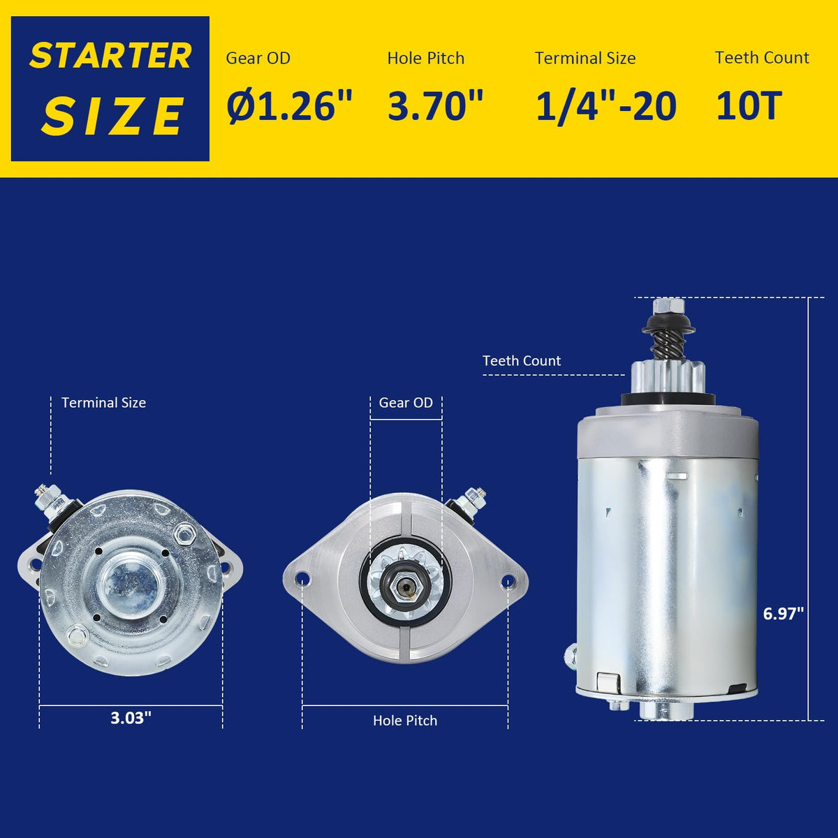 BDELI starter being installed by a mechanic highlighting quick, professional replacement