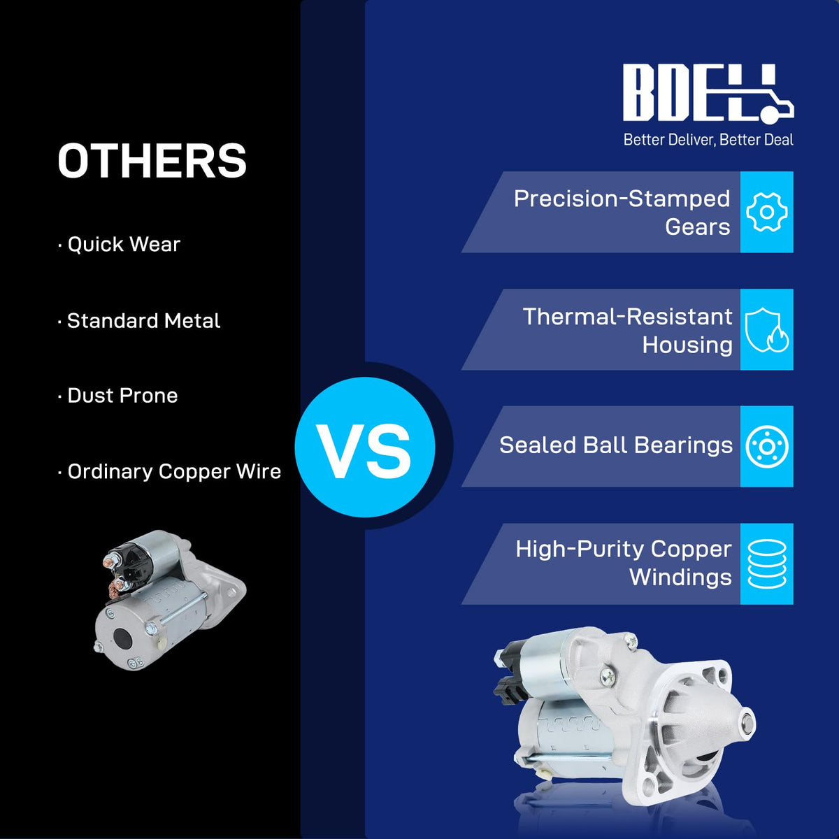 BDELI starter size comparison in hand illustrating compact design and easy handling