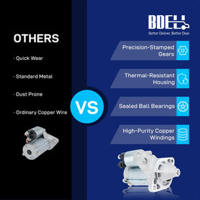 BDELI starter size comparison in hand illustrating compact design and easy handling