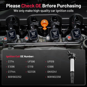 BDFHYK coil pack four-pack scale showing complete set convenience
