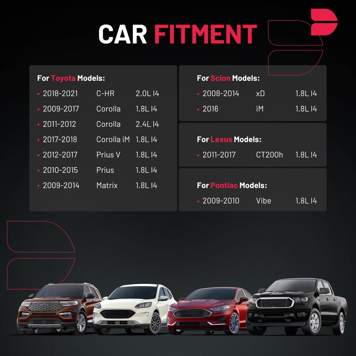 BDFHYK coil pack top label detail highlighting model compatibility benefit