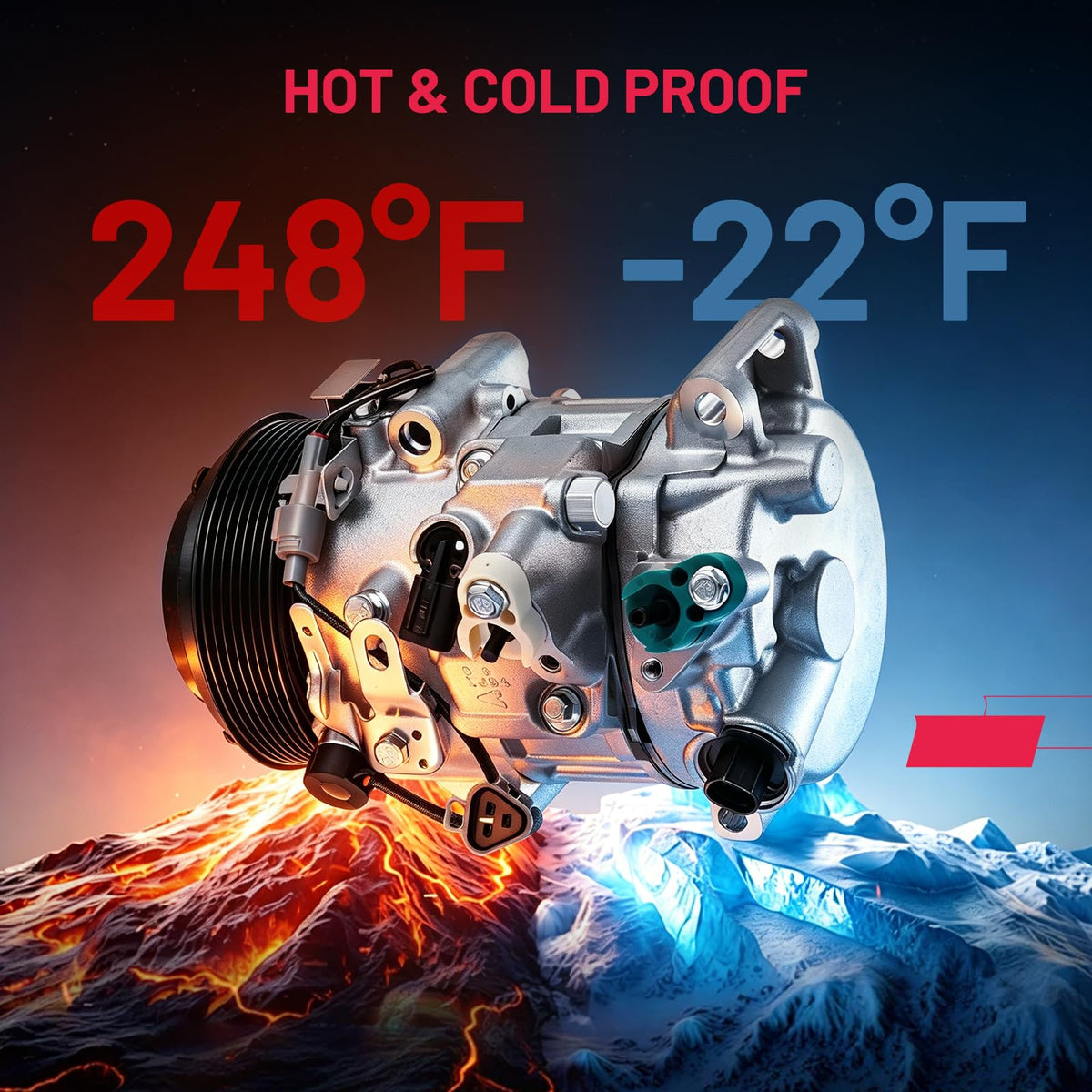 BDFHYK compressor concept image with car interior vents showing quick cabin cooling benefit