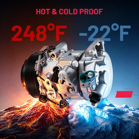 BDFHYK compressor concept image with car interior vents showing quick cabin cooling benefit