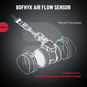 BDFHYK product packaging and label verifying correct part number benefit