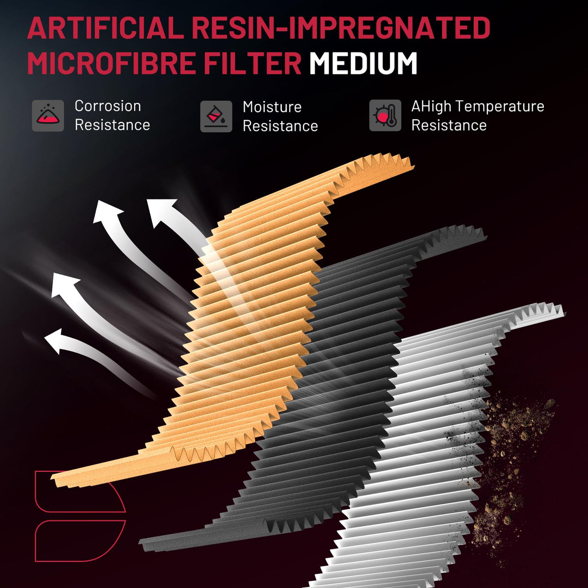 BDFHYK filters next to ruler showing accurate dimensions for correct fitment
