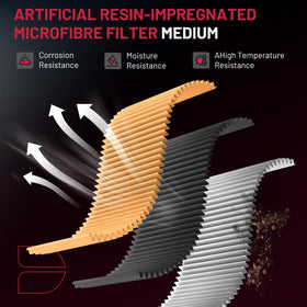 BDFHYK filters next to ruler showing accurate dimensions for correct fitment