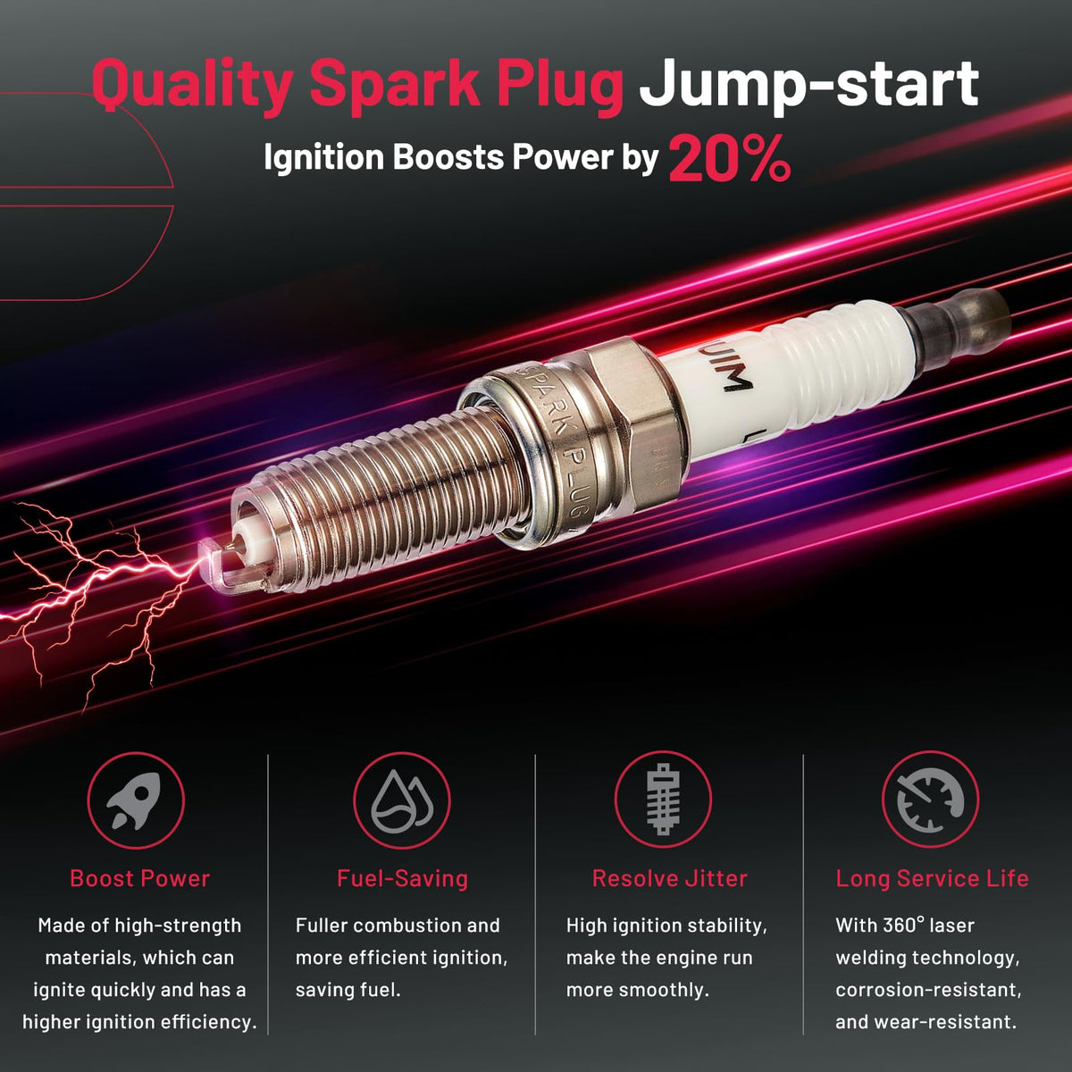 BDFHYK spark plug ceramic insulator view improving heat resistance