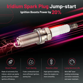 BDFHYK spark plug electrode detail showing iridium tip for longer life