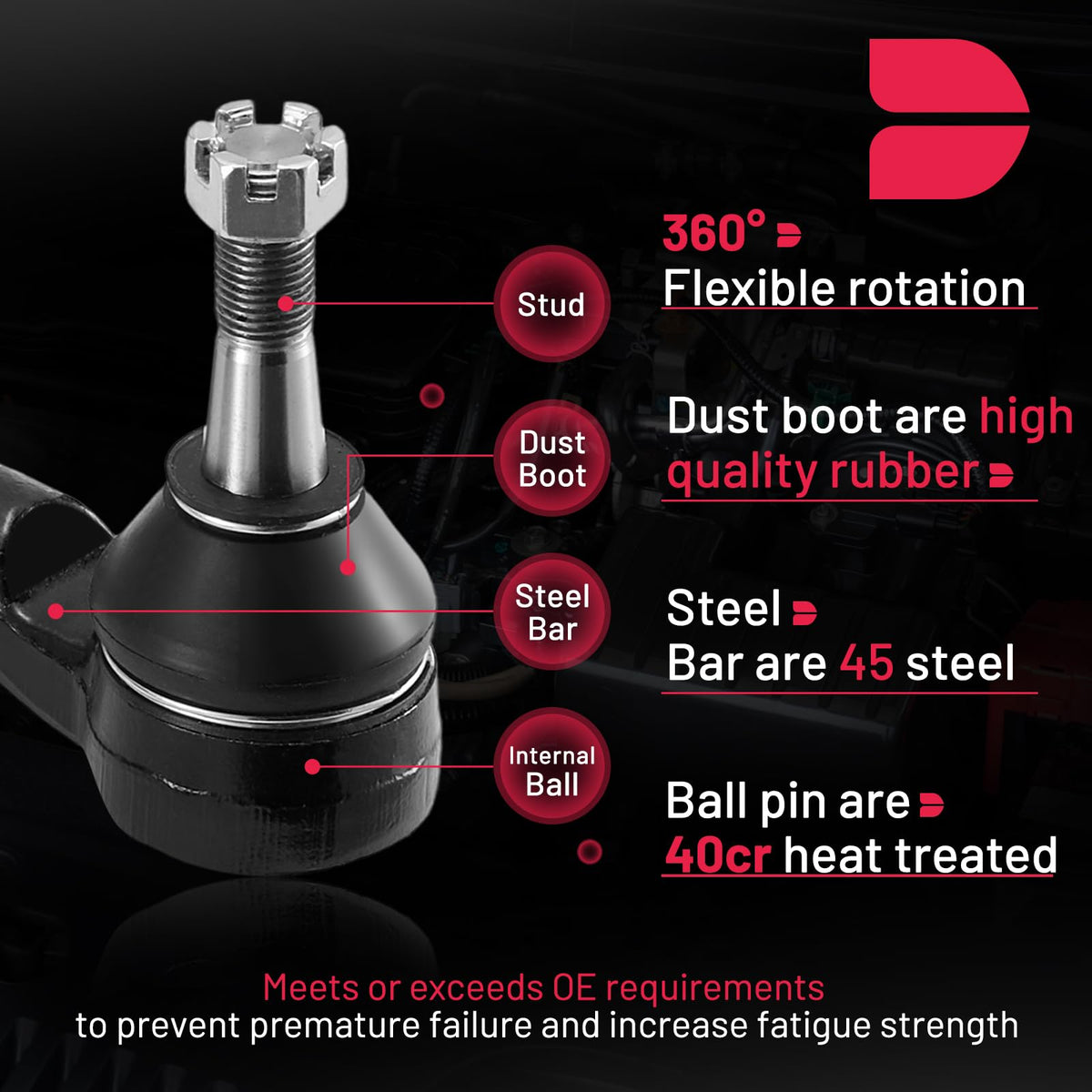 BDFHYK inner tie rod end close-up showing robust shaft and forged body