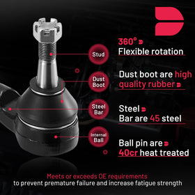 BDFHYK inner tie rod end close-up showing robust shaft and forged body