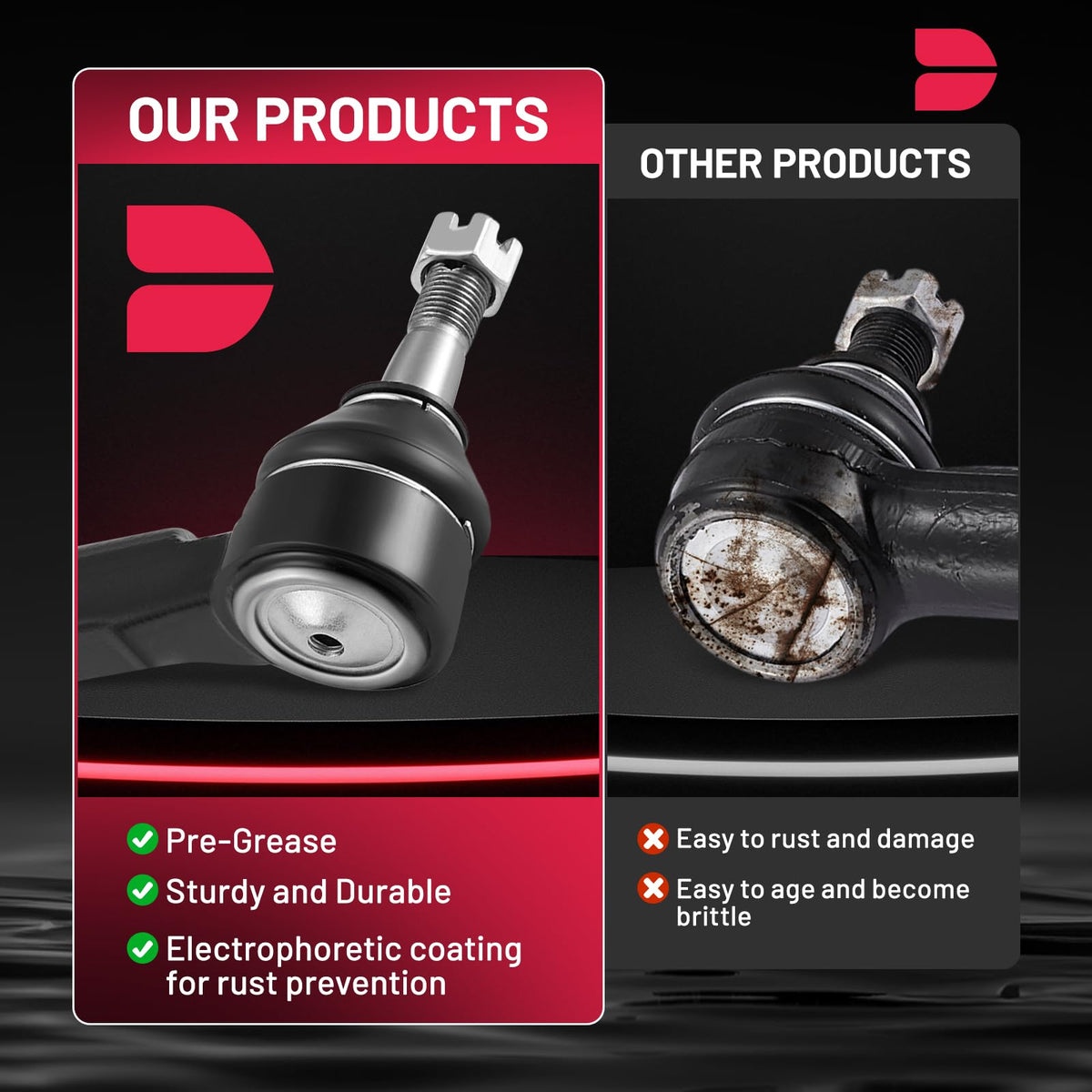 BDFHYK tie rod threads detail showing precise machining and corrosion resistance