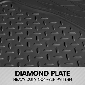BDK mat edge measured to show 0.25-inch thickness for durability