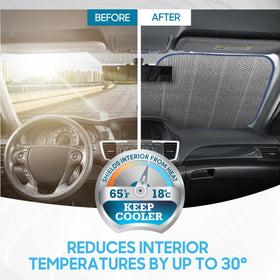 BDK installed under rear-view mirror keeping SUV interior cooler