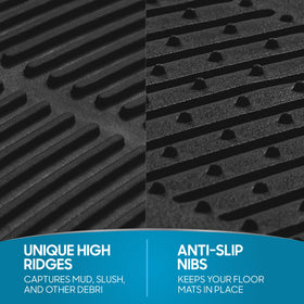 BDK mats in use with muddy boots showing reliable containment