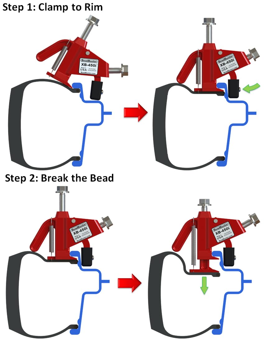 BeadBuster in use on ATV trail demonstrating field portability benefit