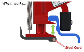 BeadBuster next to hand tools showing compact size for transport benefit