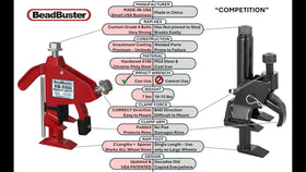BeadBuster XB-550i breaking bead on a tractor wheel for faster service