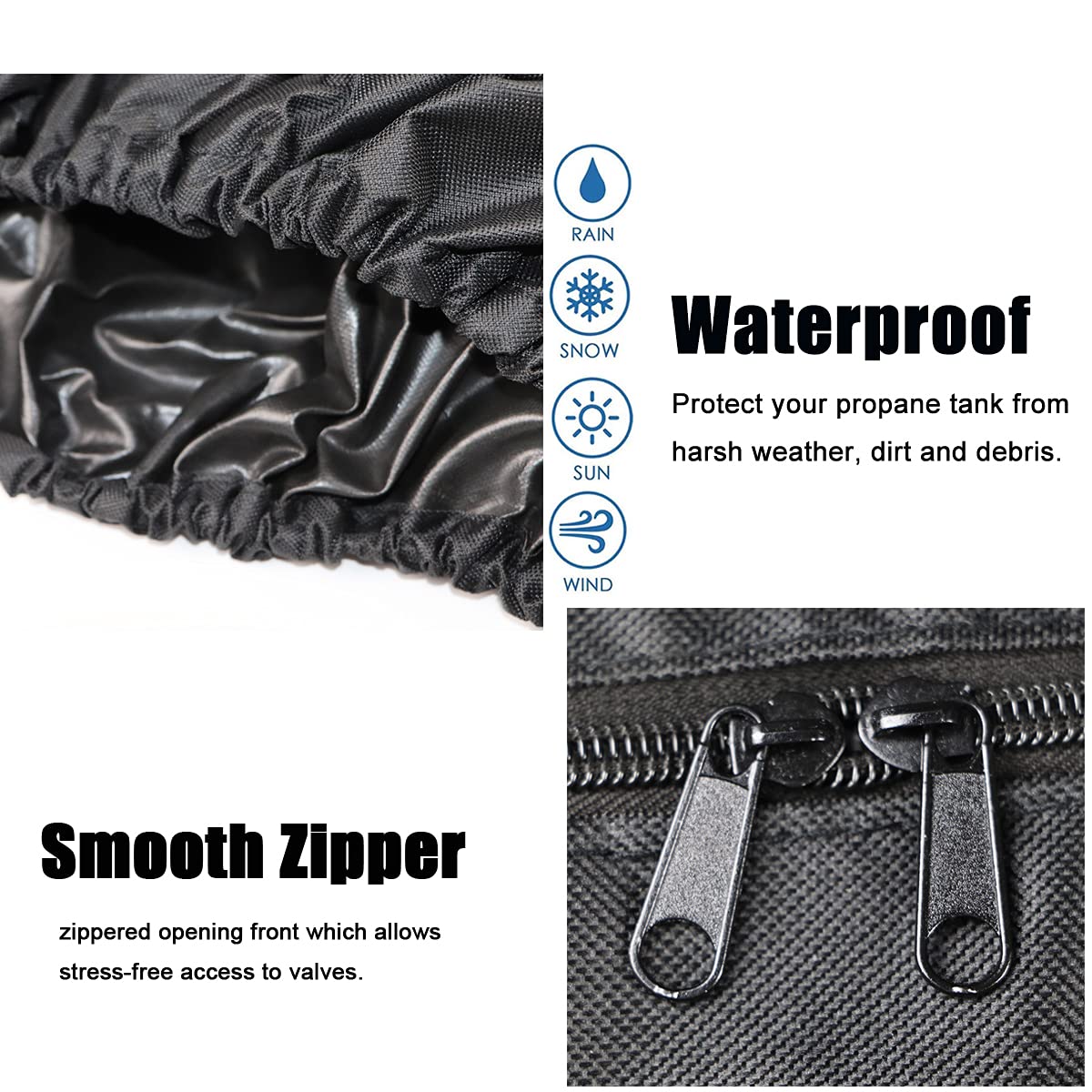 BeadChica 600D fabric close-up showing durable weather resistance