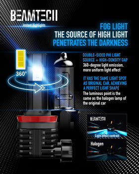 BEAMTECH H11 installed in fog lamp demonstrating improved road visibility