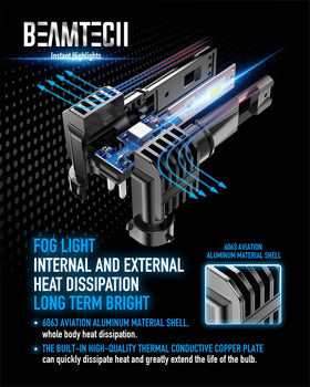 BEAMTECH H11 held in hand showing size and easy DIY installation