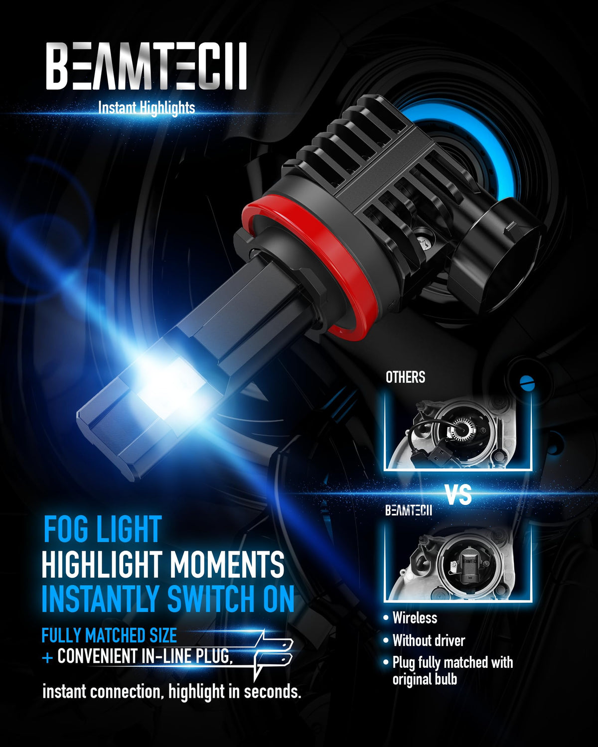 BEAMTECH H11 side profile highlighting compact, direct-replacement design