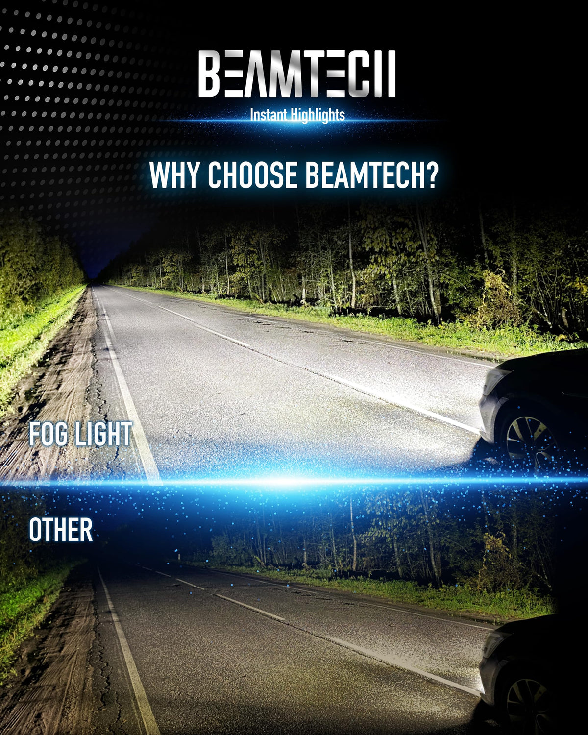 BEAMTECH side profile of H4 bulb highlighting compact, fanless form for tight housings