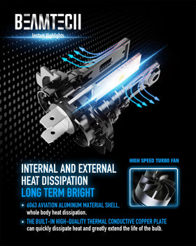 BEAMTECH installed in headlamp showing improved road illumination and clarity