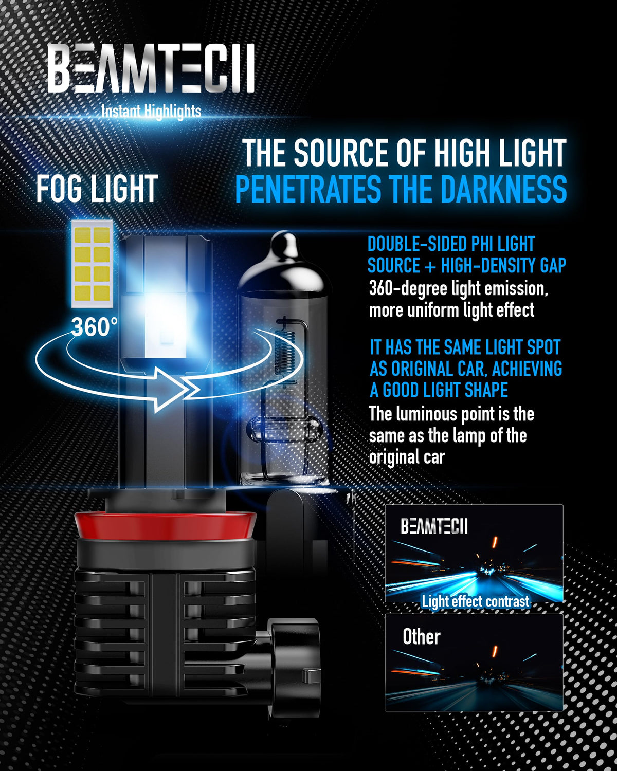 BEAMTECH bulb size compared in hand for quick fit assessment