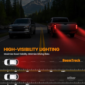 BeamTrack bulbs and harness included for plug-and-play convenience