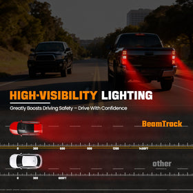 BeamTrack side profile showing sealed edge for weather protection