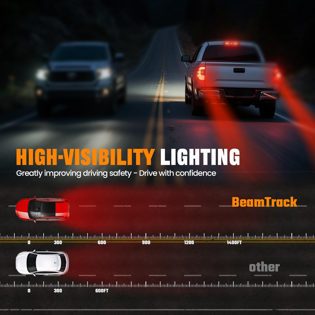 BeamTrack wiring harness and connectors, simplifies plug-and-play installation