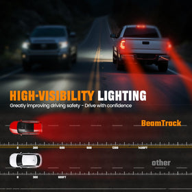 BeamTrack wiring harness and connectors, simplifies plug-and-play installation