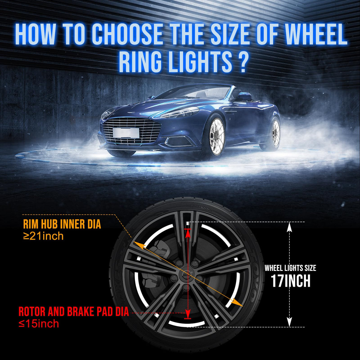Beatto scale comparison showing 17-inch ring on rim for correct sizing benefit