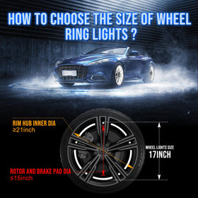 Beatto scale comparison showing 17-inch ring on rim for correct sizing benefit