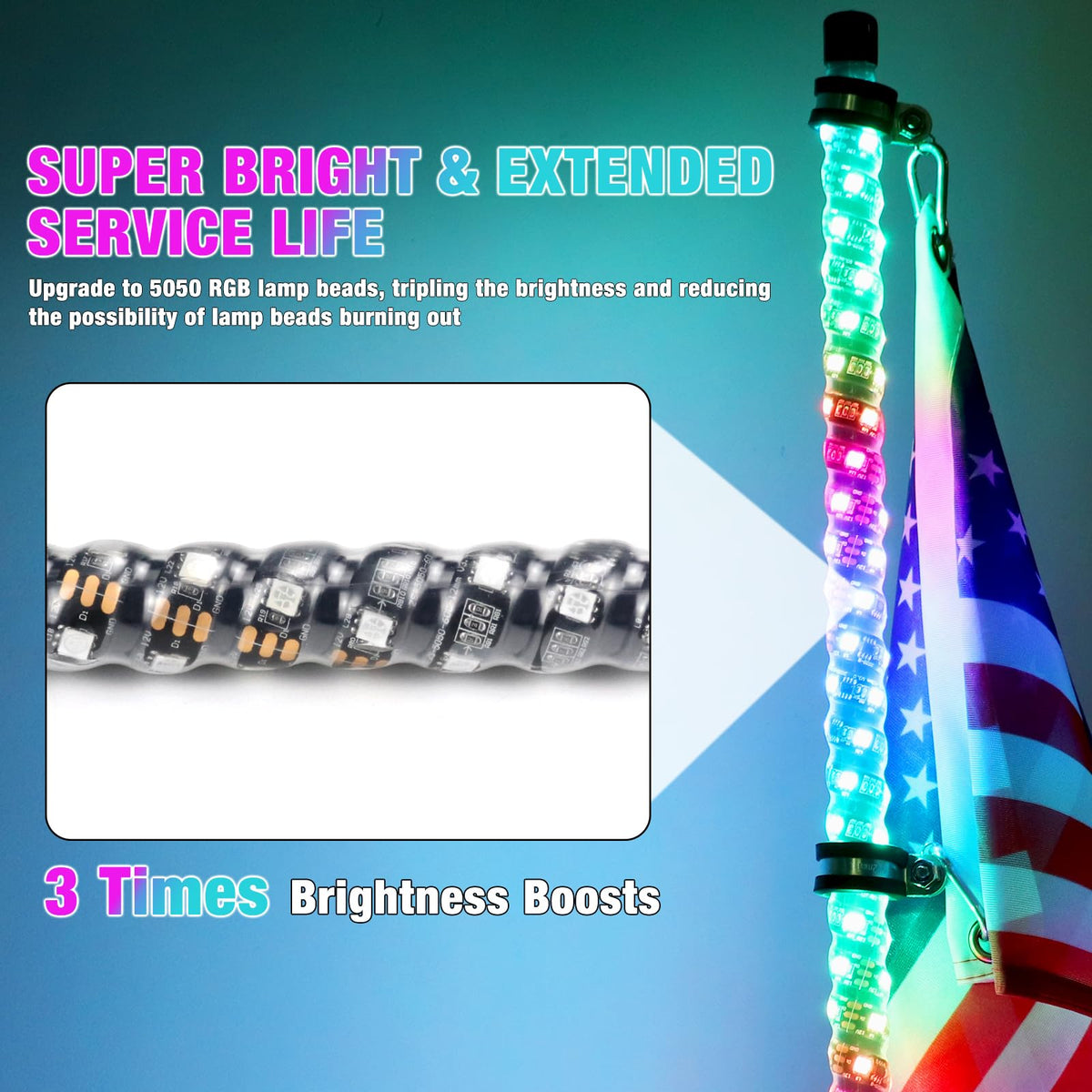 Beatto closeup shows thick durable tubing protecting LEDs for offroad durability
