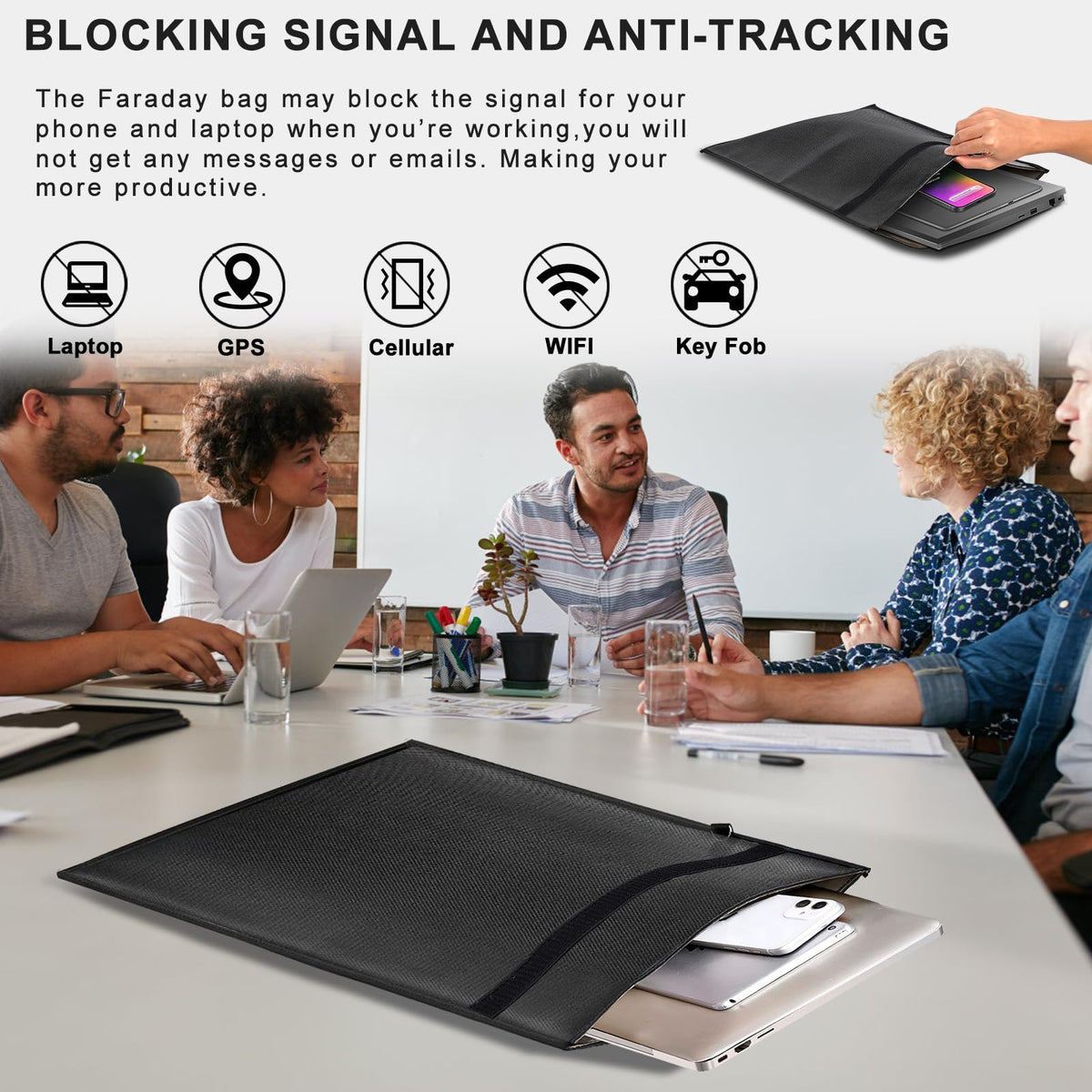 beautybucketZJL large pouch with tablet and phone illustrating organized device protection