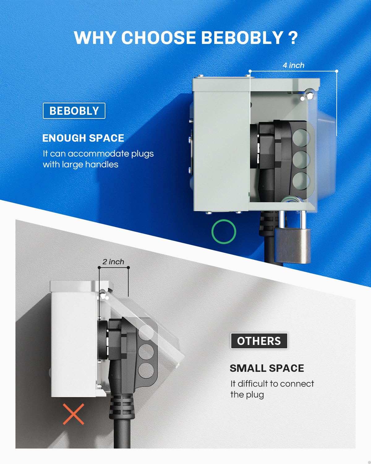 BEBOBLY cable entry with included gaskets showing safe sealed connection benefit