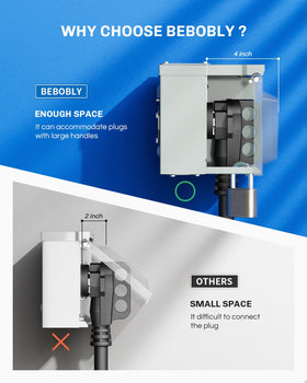 BEBOBLY interchangeable gaskets and pre-drilled holes for easy installation