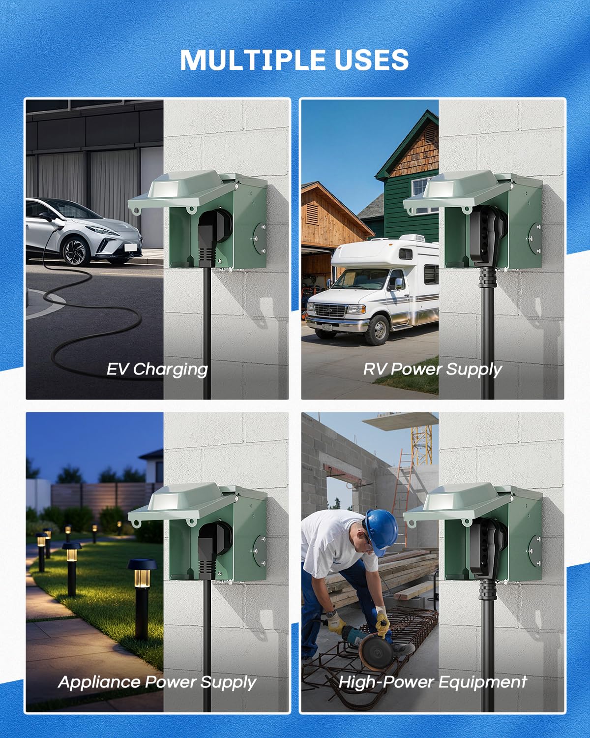 BEBOBLY installed on camper exterior illustrating convenient outdoor power