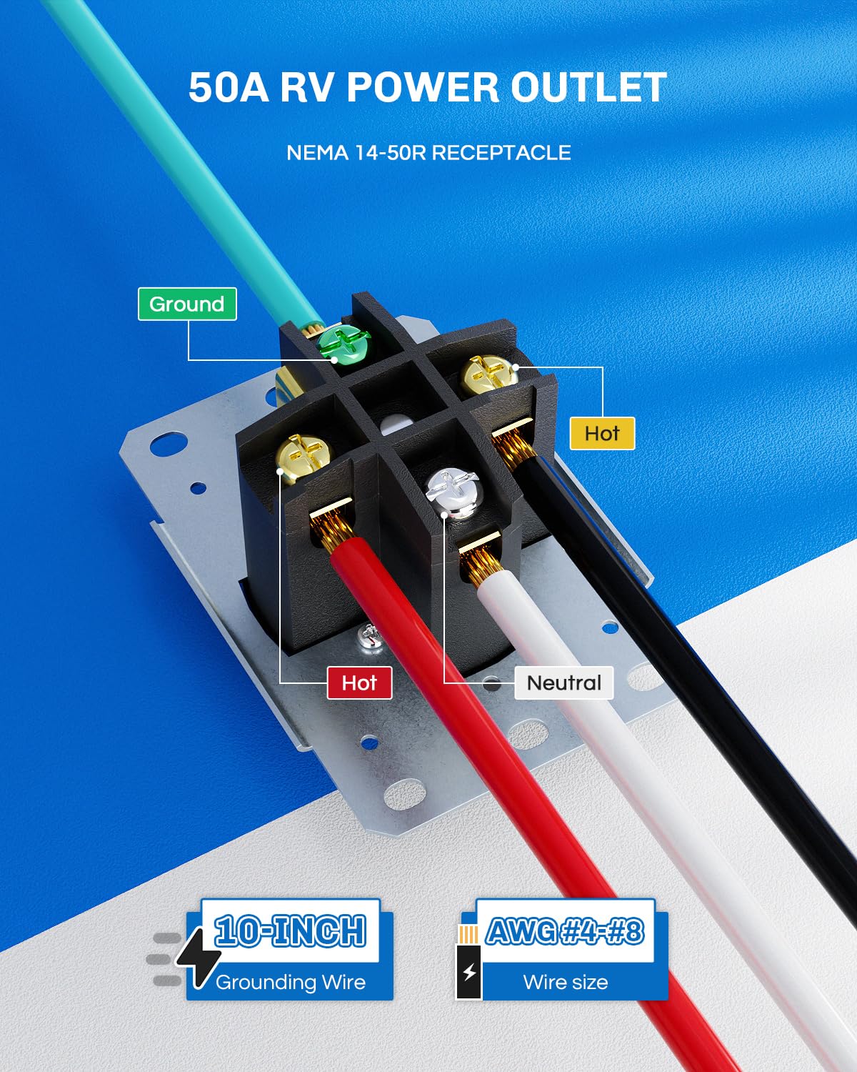 BEBOBLY open lid with RV cord inserted demonstrating protected hookup