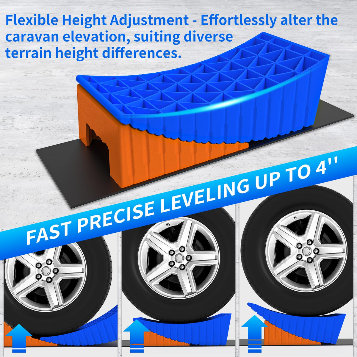 BEBOBLY wheel chock detail preventing rollback and improving safety