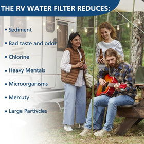 Beckacher inline filter installed on an RV hose delivering cleaner water