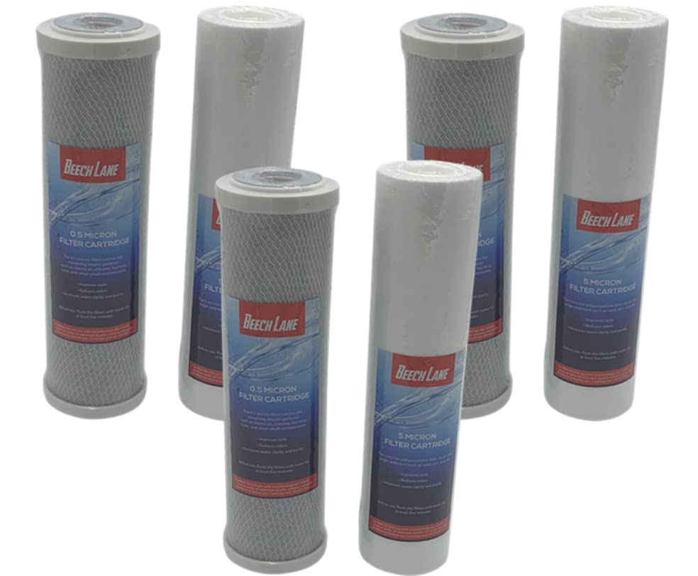 Beech Lane front view of three dual filter sets showing included cartridges and packaging benefit: ready replacements