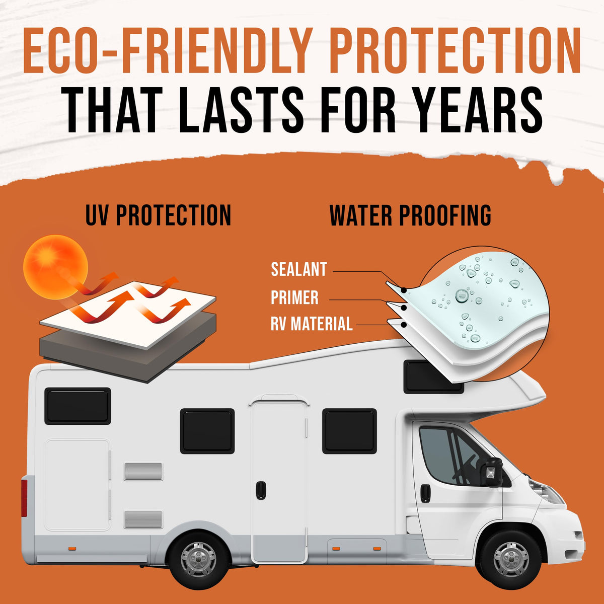 BEEST product label and directions visible delivering clear usage and safety benefit