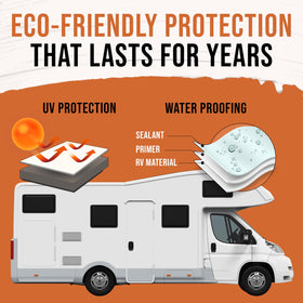 BEEST product label and directions visible delivering clear usage and safety benefit