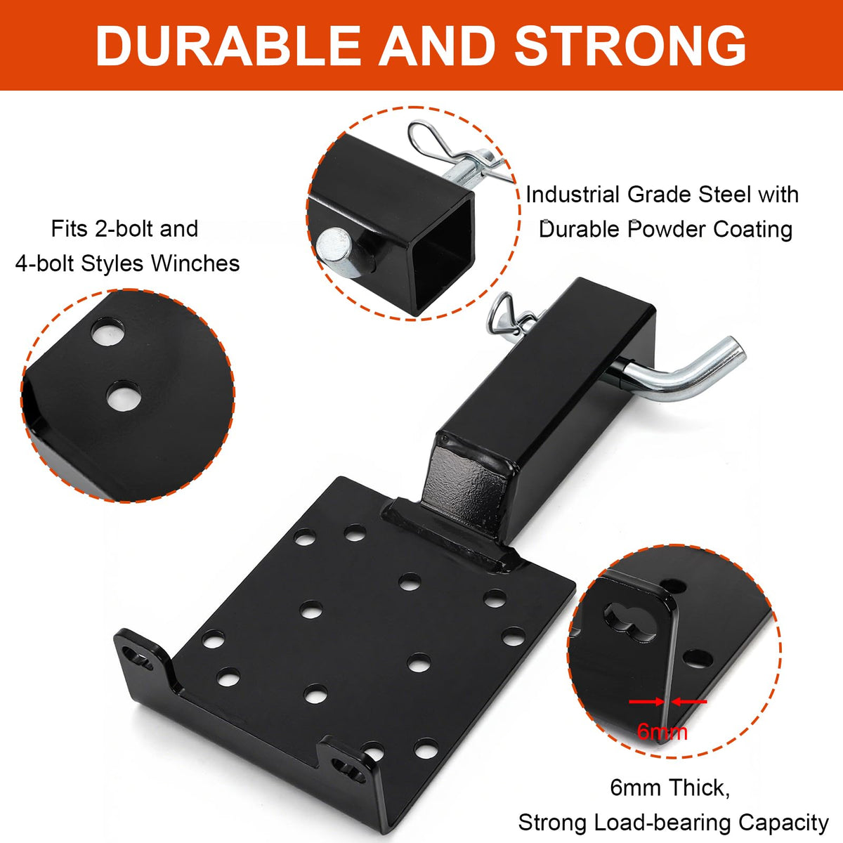 Bekith close-up of mounting holes showing versatile winch compatibility benefit