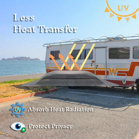 Beleeb skylight installed on RV roof demonstrating improved light control