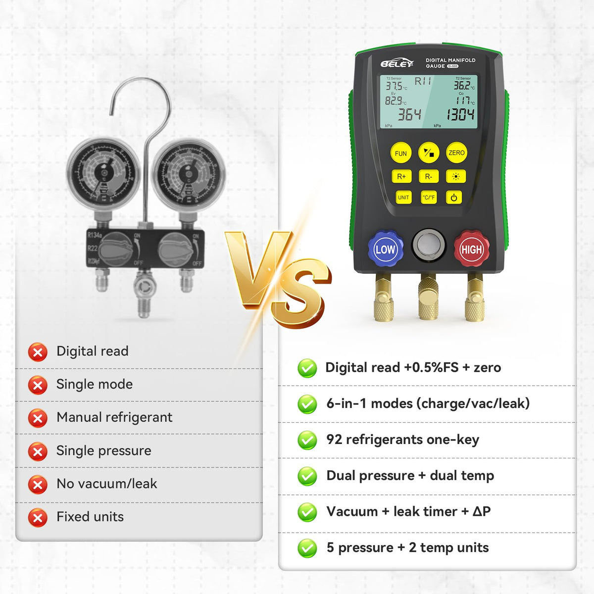 BELEY temperature probe connection closeup highlighting dual sensor inputs for superheat checks